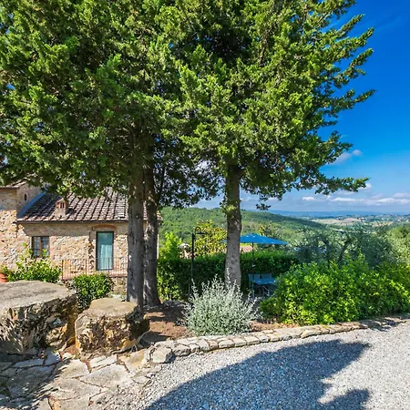 Petrarca By Interhome